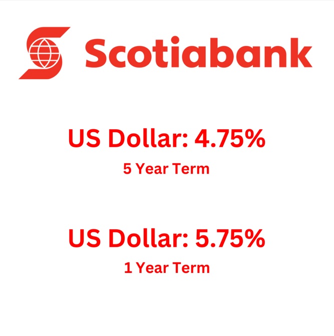 Dominican-Republic-Interest-Rates-Ushombi-Caribbean-Real-Estate