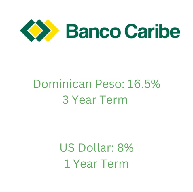 Dominican-Republic-Interest-Rates-Ushombi-Caribbean-Real-Estate